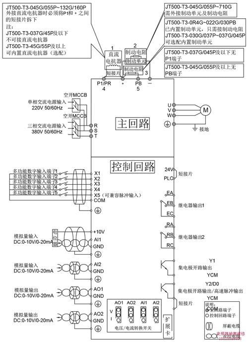 電梯變頻器維修技術(shù)全面分析