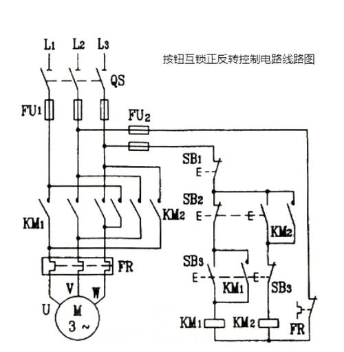 電機正反轉接線，電機在檢修后經各項檢查合格后就可對電機進行空載