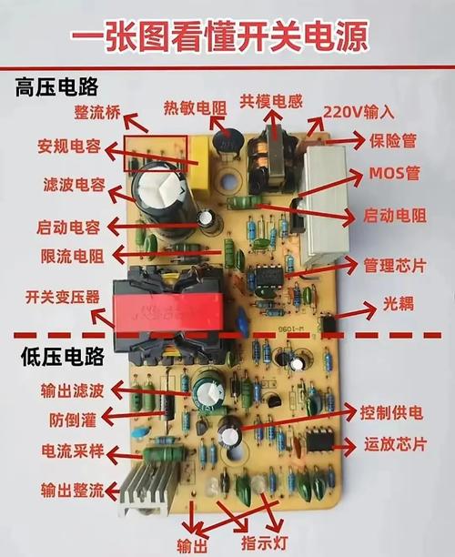 電路板維修基本步驟：確保你的電子設備從此不再有煩惱
