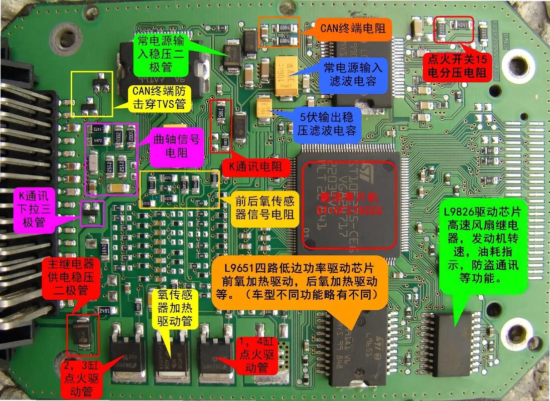 電路板識別成電路圖的軟件，電路板識別圖解
