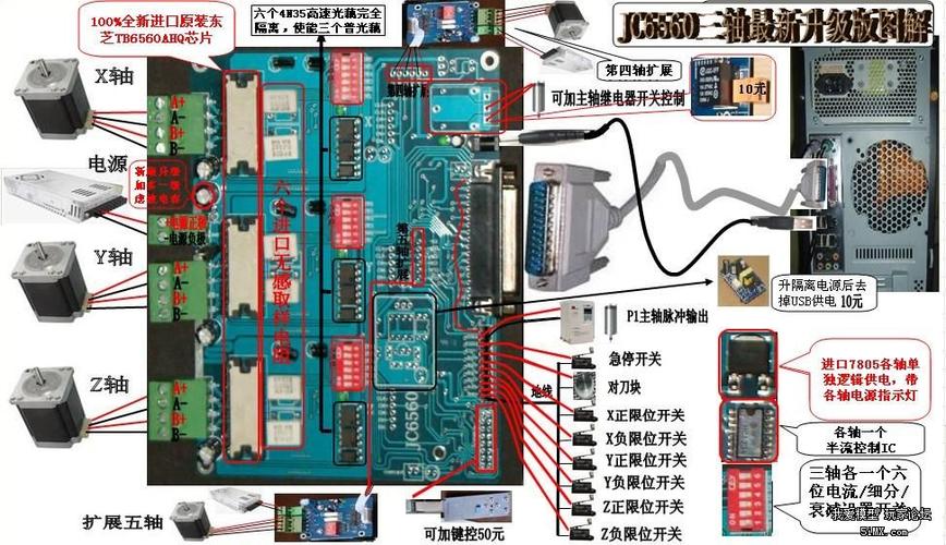 電路板雕刻機總結，電路板雕刻機哪家好