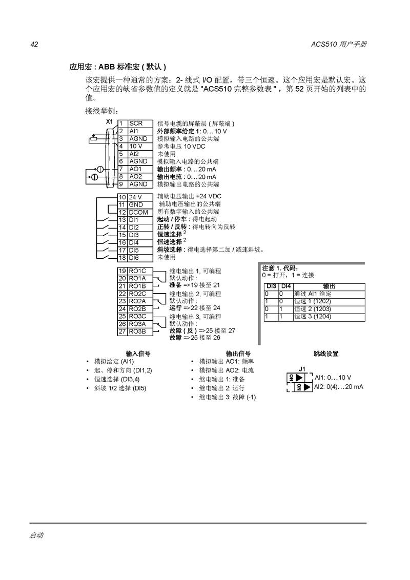 青島ABB直流調速器維修指南