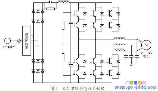 高壓變頻器回收，高壓變頻器的工作原理3d視頻