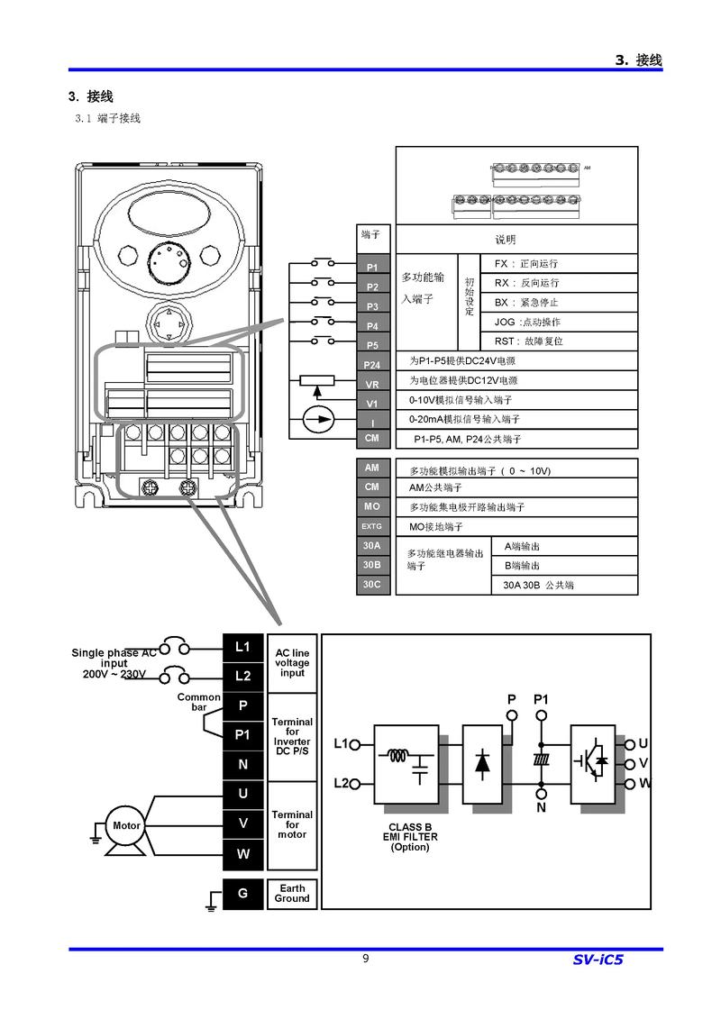 高壓變頻器維修工廠，高壓變頻器維修說明書