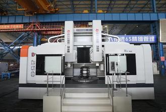 齊重數控裝備，齊重數控現狀