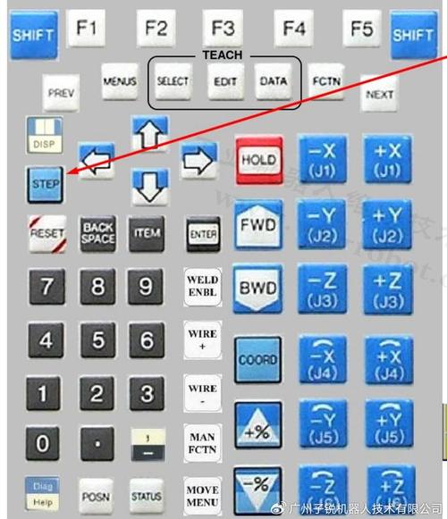 ：探索揚中Fanuc觸摸屏維修的技巧與方法