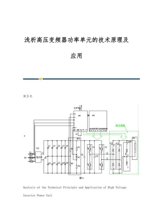 高壓變頻器功率單元工作原理，高壓變頻器生產廠家
