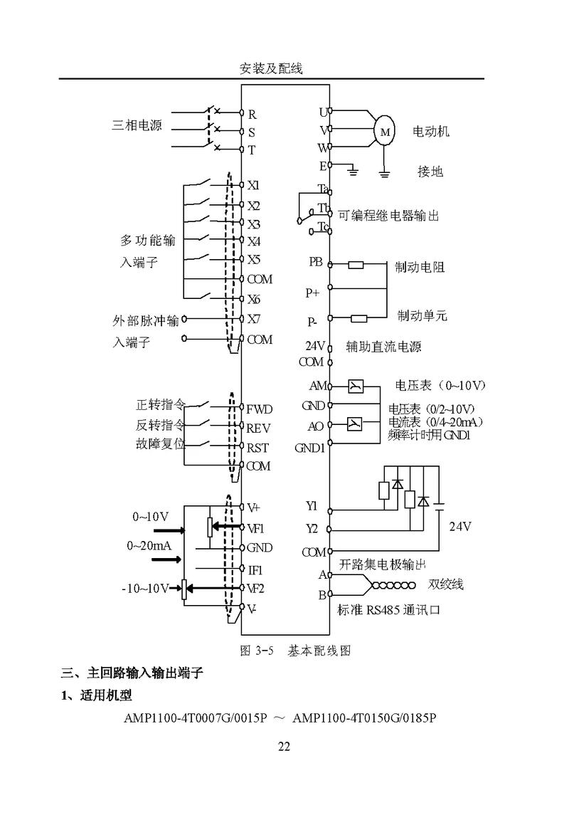 高壓變頻器套什么定額，高壓變頻器的工作原理及作用