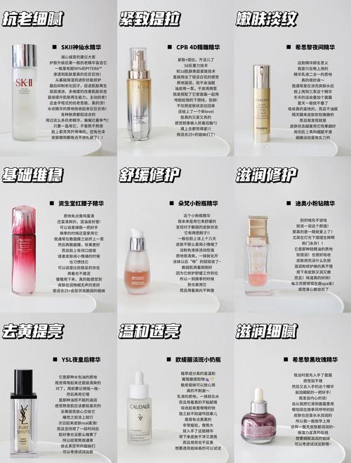 高清線和視頻線的區別，一二三生產區的精華液有什么功效