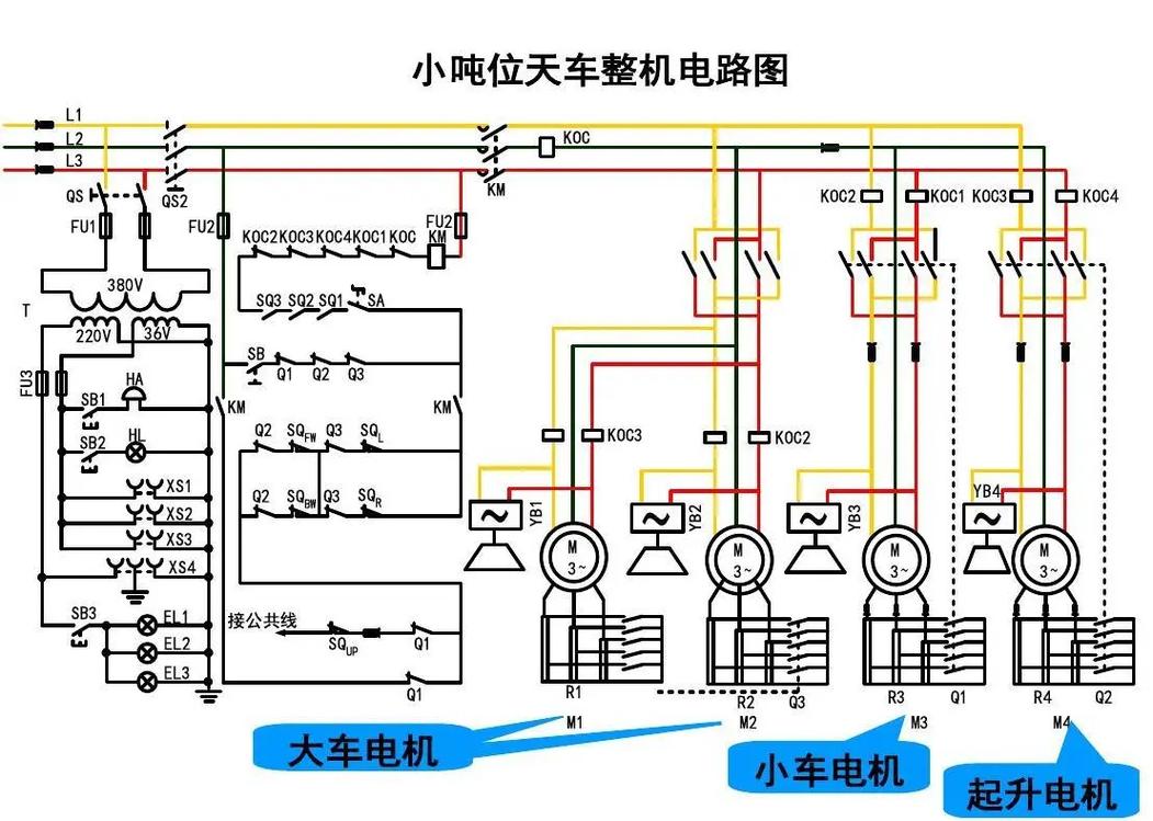 高空車電路圖講解視頻教程