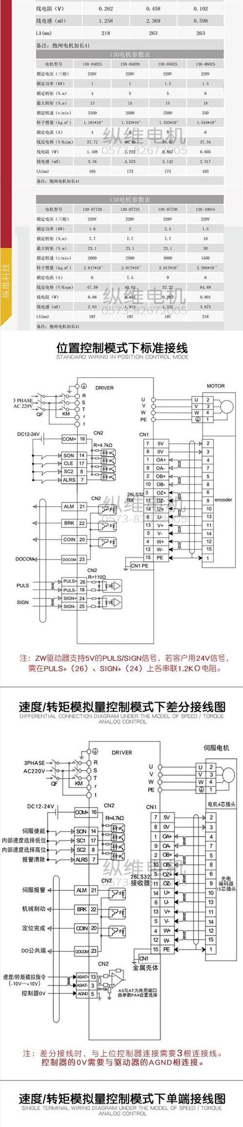 高精度伺服電機維修服務價錢